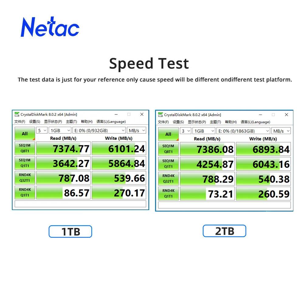 Netac 7400 mo/s SSD NVMe M2 2 to 1 to 512GB 4 to disque dur interne à semi-conducteurs M.2 PCIe 4.0x