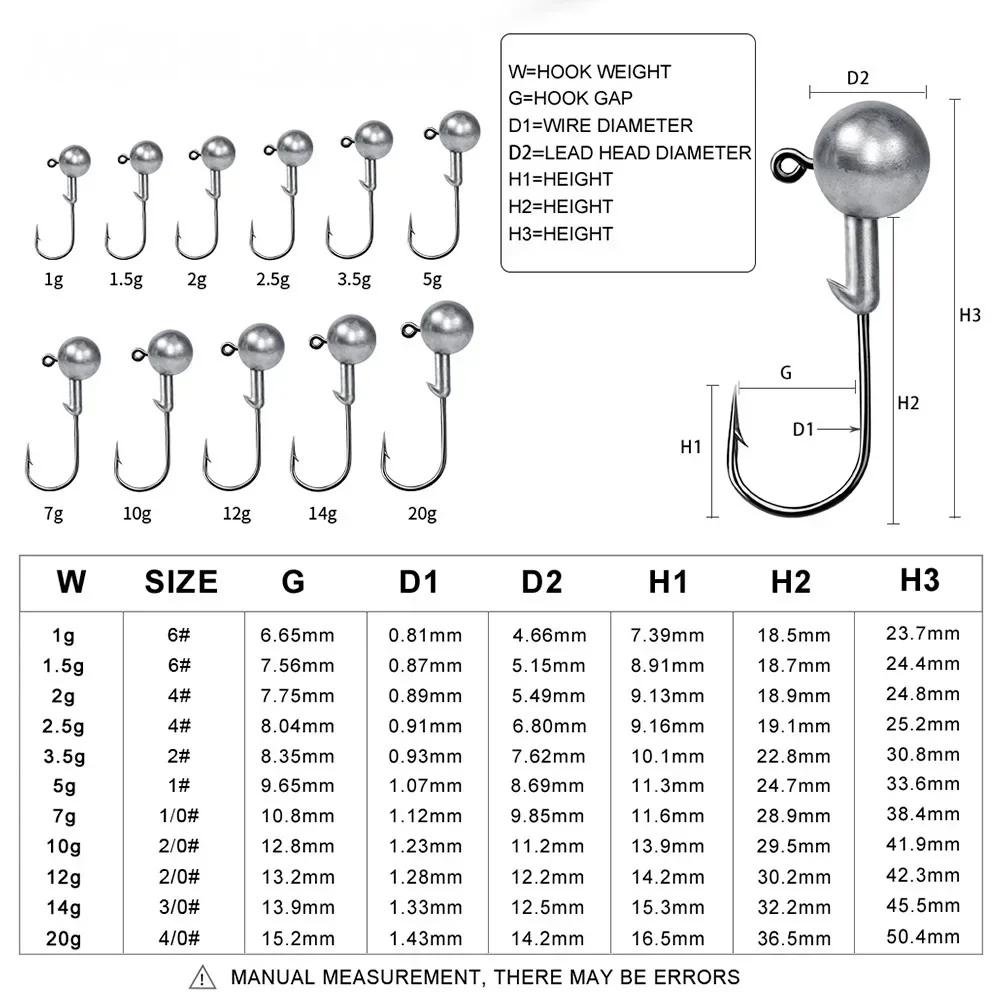 1g 2g 3.5g 5g 7g 10g 12g 20g manivelle gabarit tête crochet crochet de pêche tête gabarit leurre dur