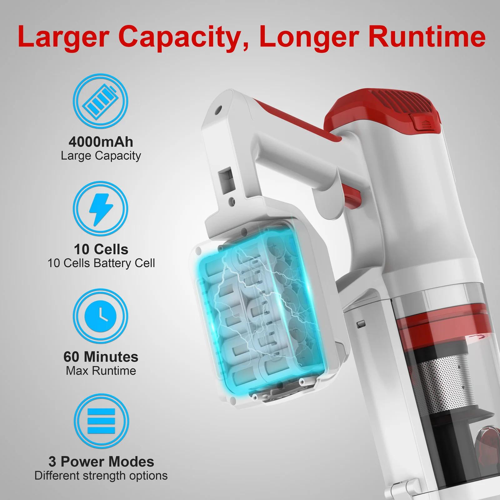 Aspirateur sans fil léger 8 en 1 avec écran LED, aspirateur balai sans fil, 300W, 28Kpa, UMLo V111