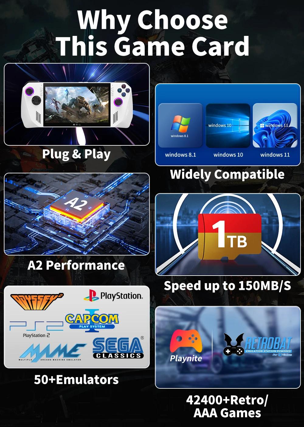 Carte de jeu TF pour ROG ALLY/Rog ALLY X/Wins Handheld/PC Playnite & Retrobat Console de jeu 52400 +