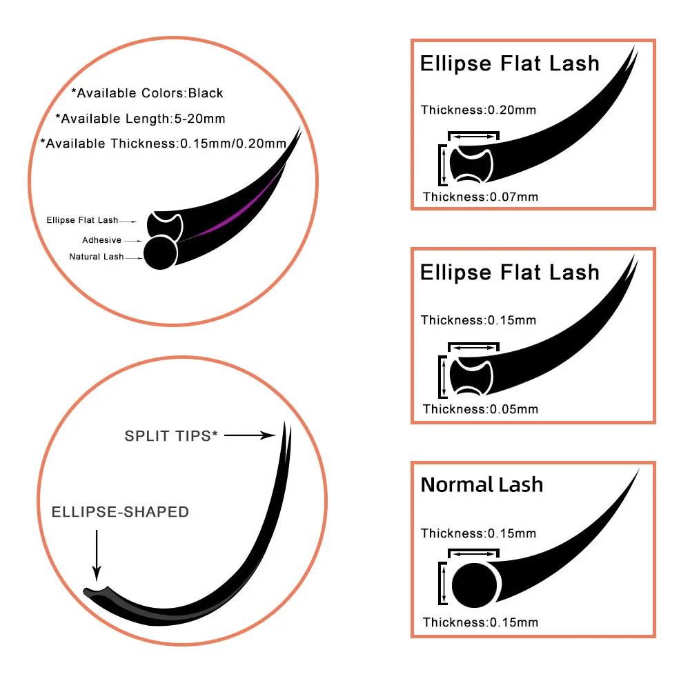 RUJADE 5 étuis/Lot Ellipse plat Extensions de cils individuels doux pointes fendues Extension de cil