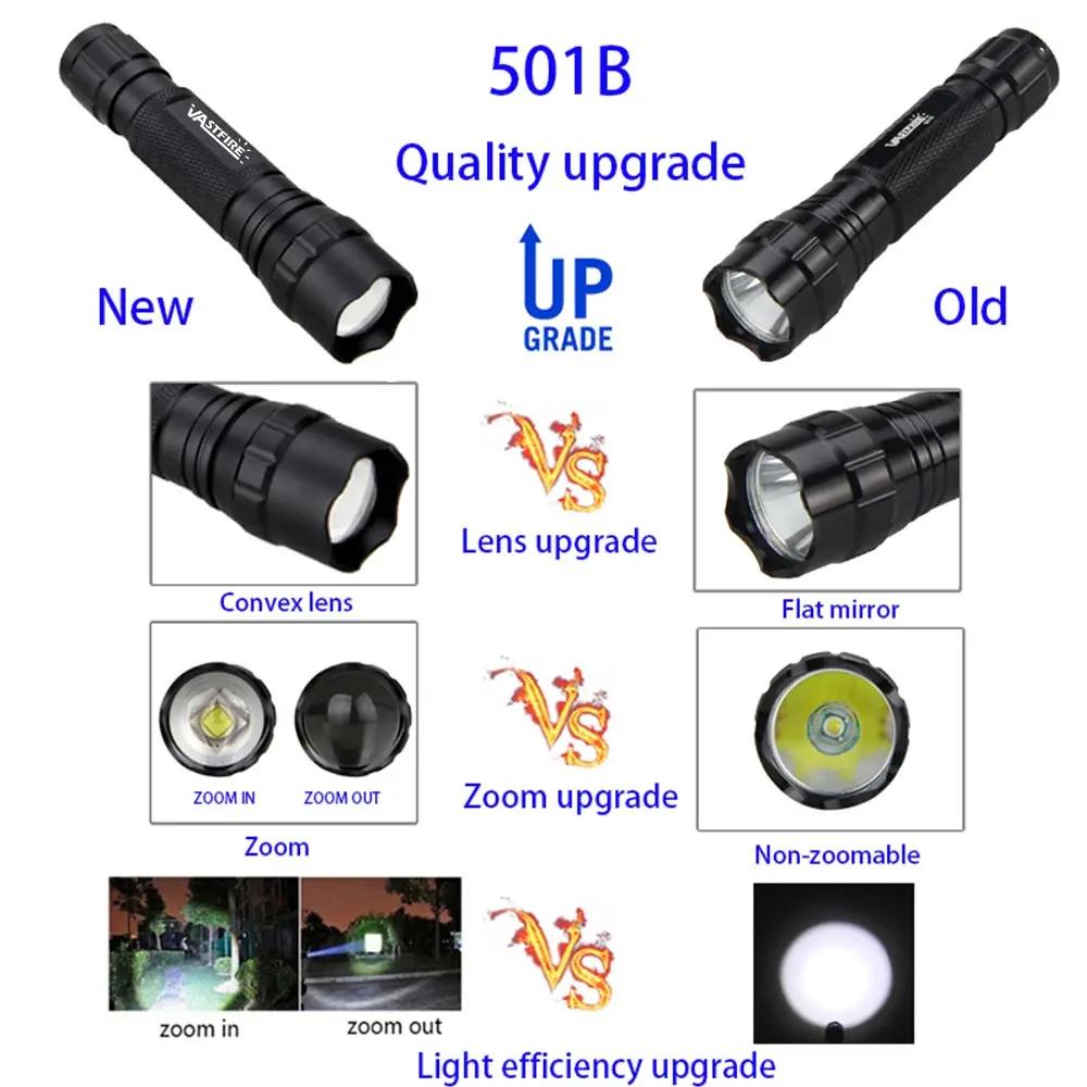 Lampe de poche super lumineuse, torche zoomable, haute puissance, chasse nocturne, camping en plein