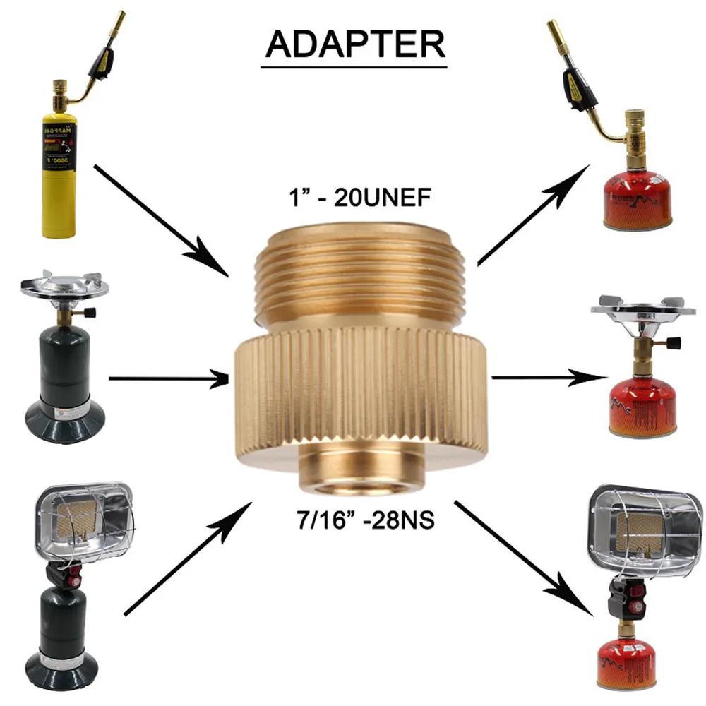 Adaptateur CGA600 à 7/16 "-28UNF pour torche de soudage par brasage MAPP torche à gaz Propane chauff