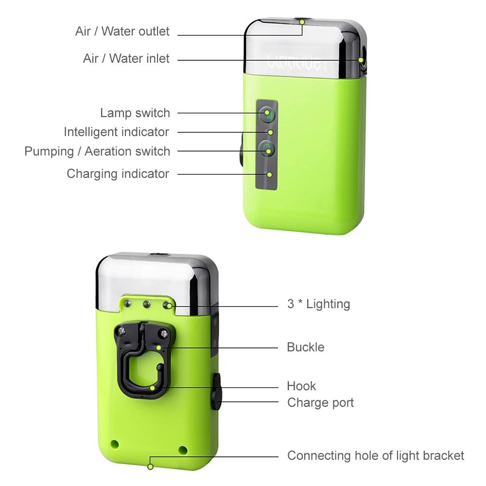 Mini Pompe à Oxygène Portable 3-en-1 avec Tube de Pierre à Air, Détection, Chargement USB, Pompe à E