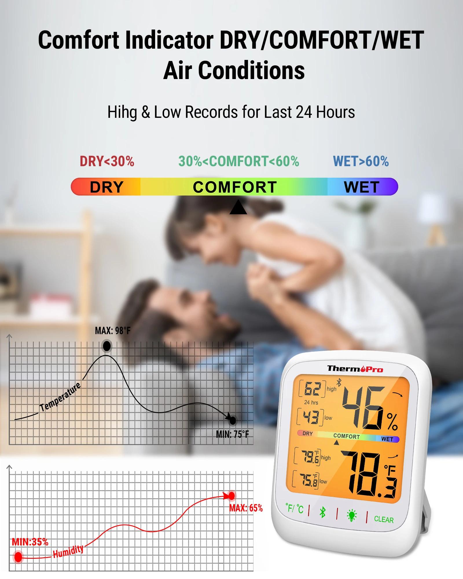 ThermoPro – thermomètre et hygromètre d'intérieur TP359, sans fil, 80M, connexion Bluetooth, applica