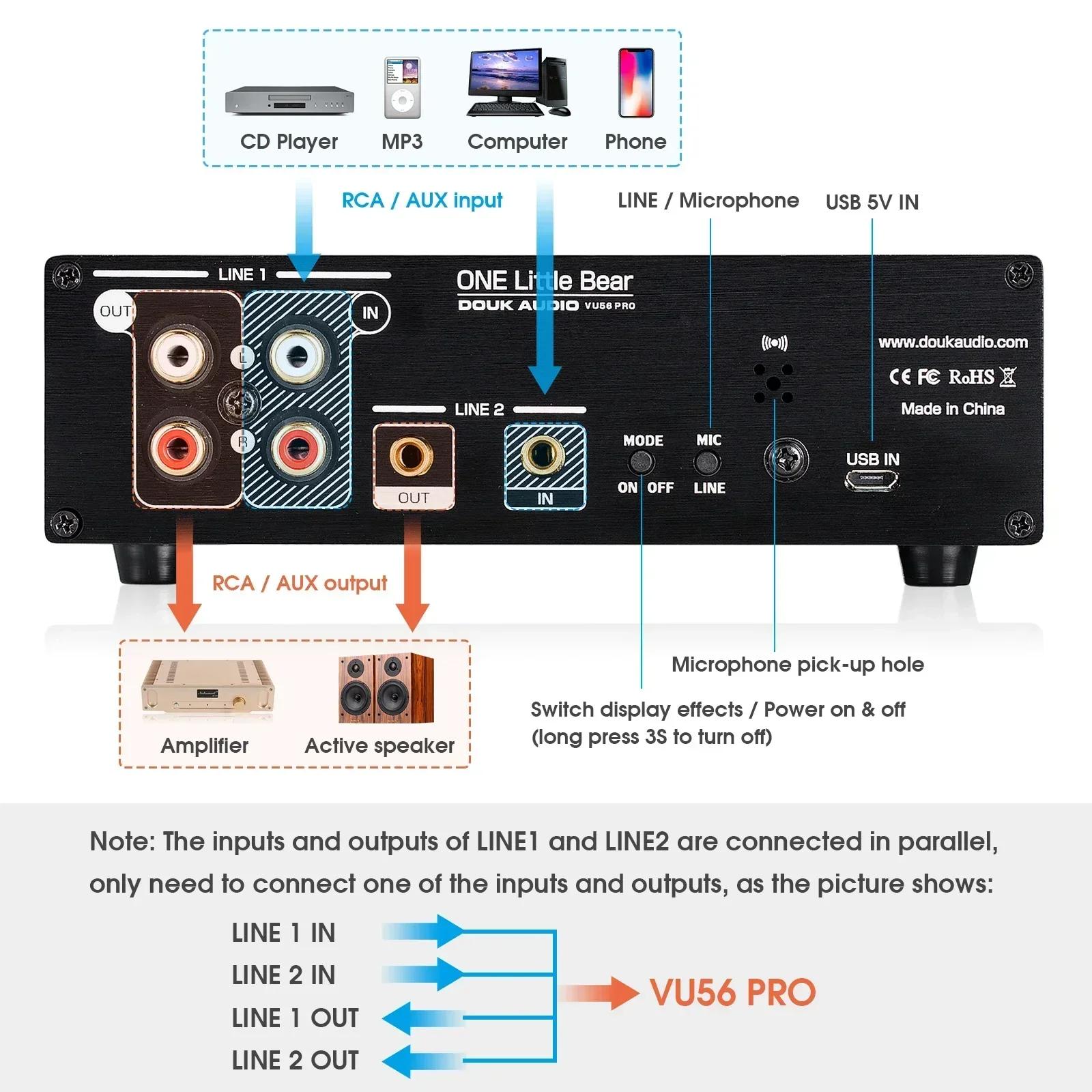 Douk Audio double canal LED sonomètre micro + ligne musique spectre visualiseur affichage stéréo Aud