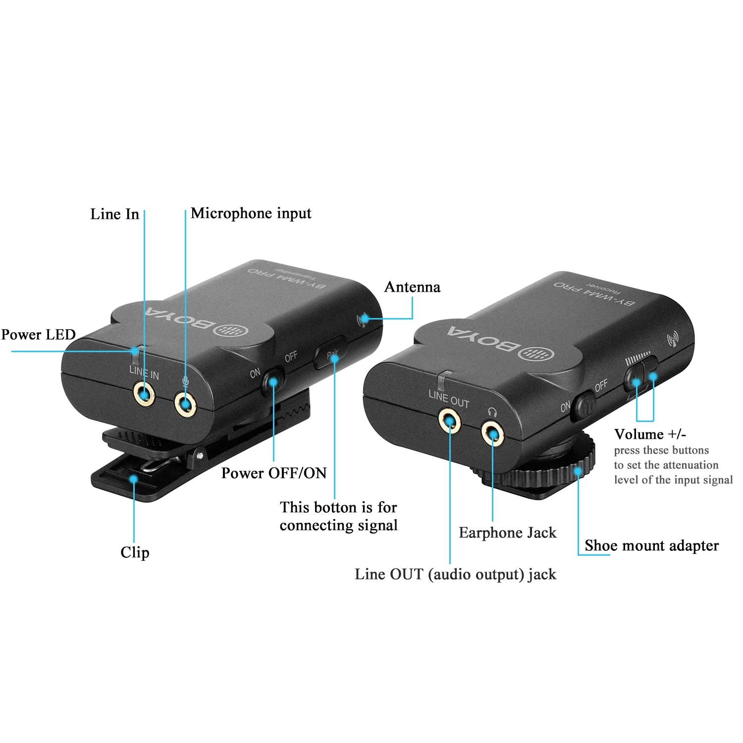 BOYA BY-WM4 PRO 2.4 mesurz Sans Fil Lavalier Revers Microphone Système pour iphone Huawei Android Ca