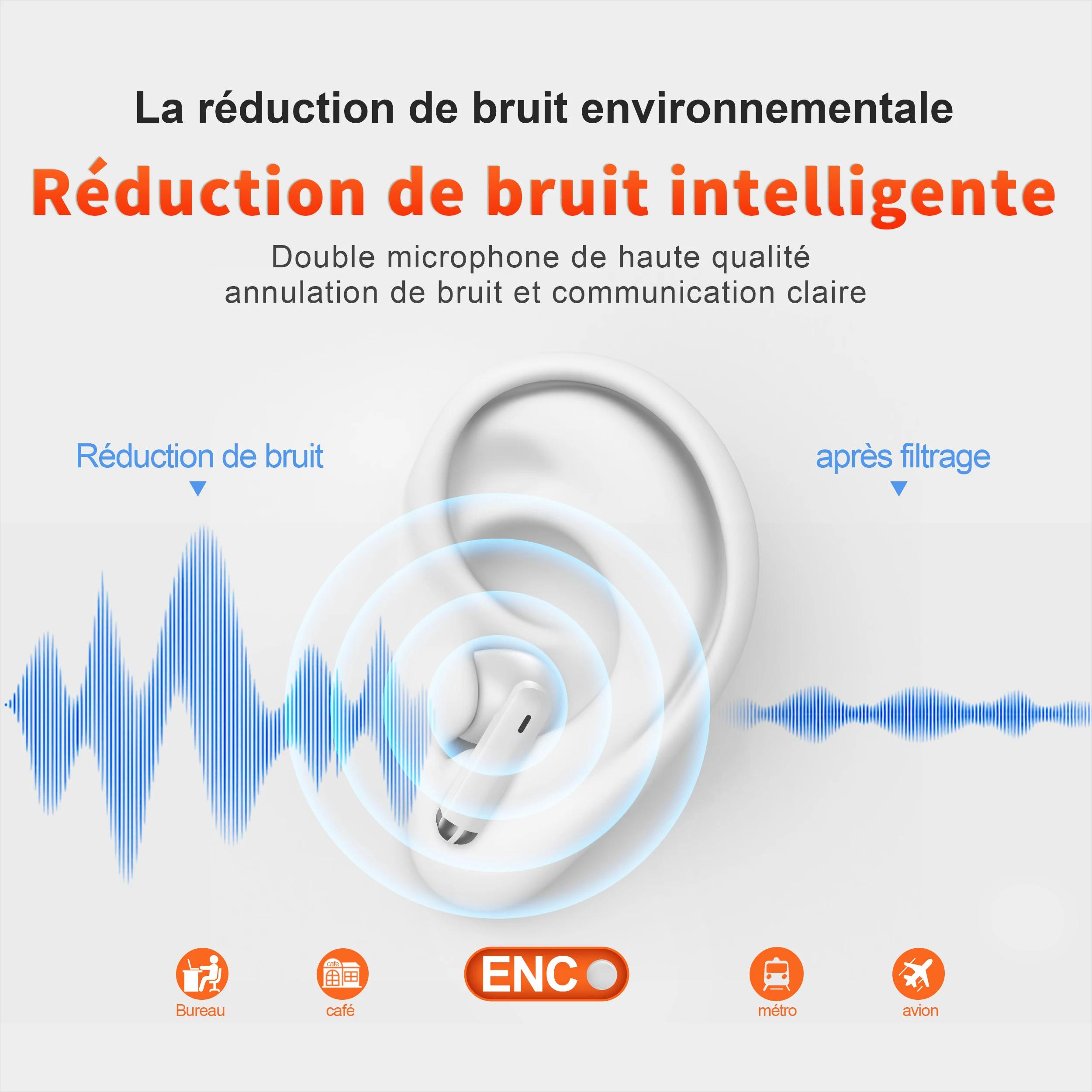 ecouteur bluetooth sans fil, QERE E28, TWS Bluetooth 5.3, microphone HD, écouteurs HIFI, pilote 13mm
