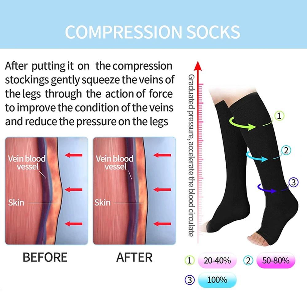 Chaussettes de Compression S-XXL médicales pour prévenir les varices, tuyau de soutien sans orteils