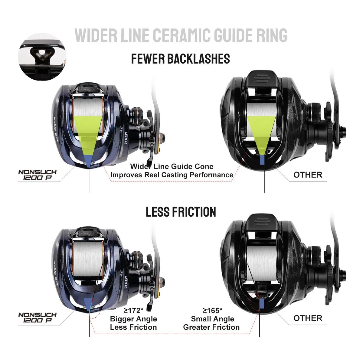 Noeby nouveau moulinet de pêche Baitcasting cosse corps entièrement en métal 25kg traînée Max 6.31 r
