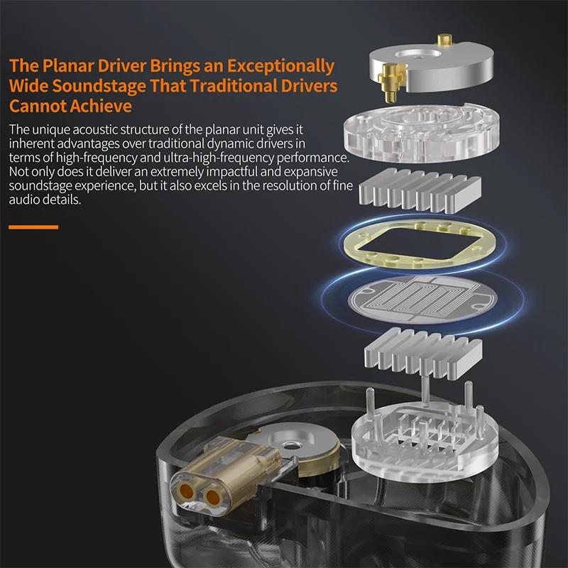 KZ-Écouteurs Hybrides à Pilote Communautés aire Auto-développé, Ensembles de Sauna de Jeu Hi-Fi DJ à