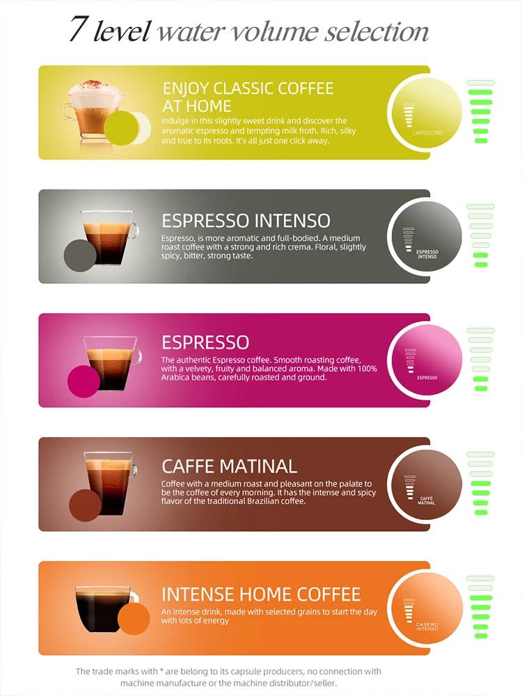 HiBREW Machine à café à capsules multiples, chaud/froid Dolce Gusto lait Nespresso Capsule ESE Pod c