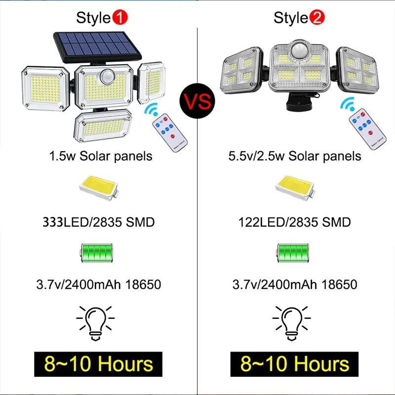 20w lumière solaire 122/333led IP65 étanche extérieure intérieure lampe de jardin solaire avec tête