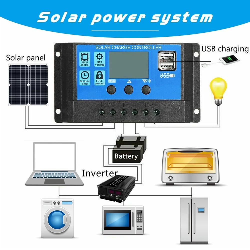 Kit de panneau solaire flexible, contrôleur de chargeur injuste de batterie, système d'éclairage dom