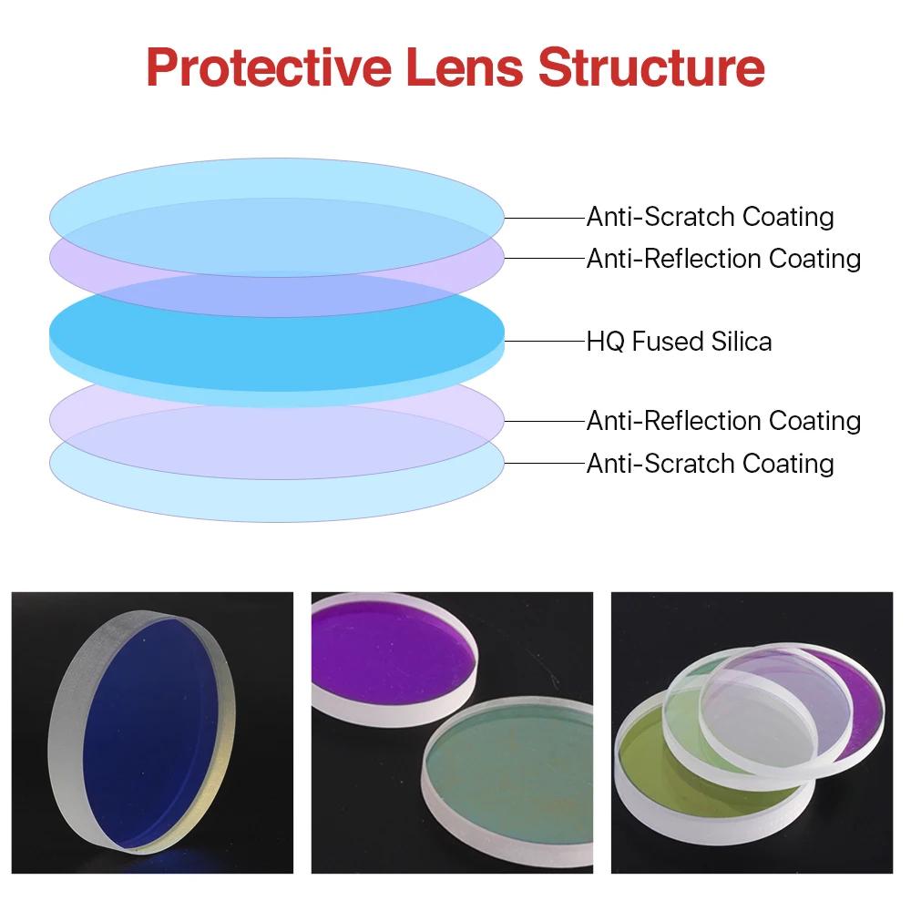 Fenêtres de protection/miroir 18*2 27.9*4.1 30*5 37*7 1064nm, lentille optique, silice fondue à Quar