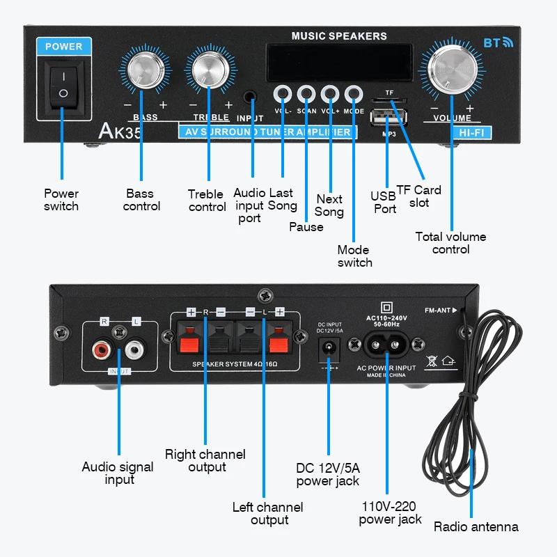 AK45/AK35 800W amplificateur de puissance domestique 2 canaux Bluetooth 5.0 Mini amplificateur de so