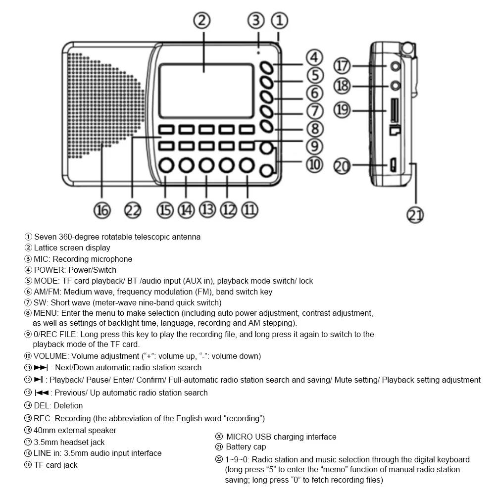 HRD-603 Radio Portable AM/FM/SW/BT/TF Radio de poche USB MP3 enregistreur numérique Support carte TF