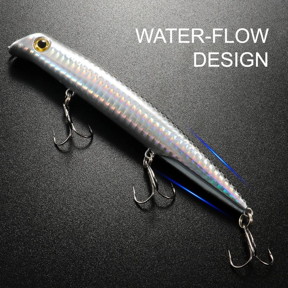 Topwater Popper leurre de pêche flottant 12.8 cm 15g 3 hameçons triples Wobbler plastique dur appât