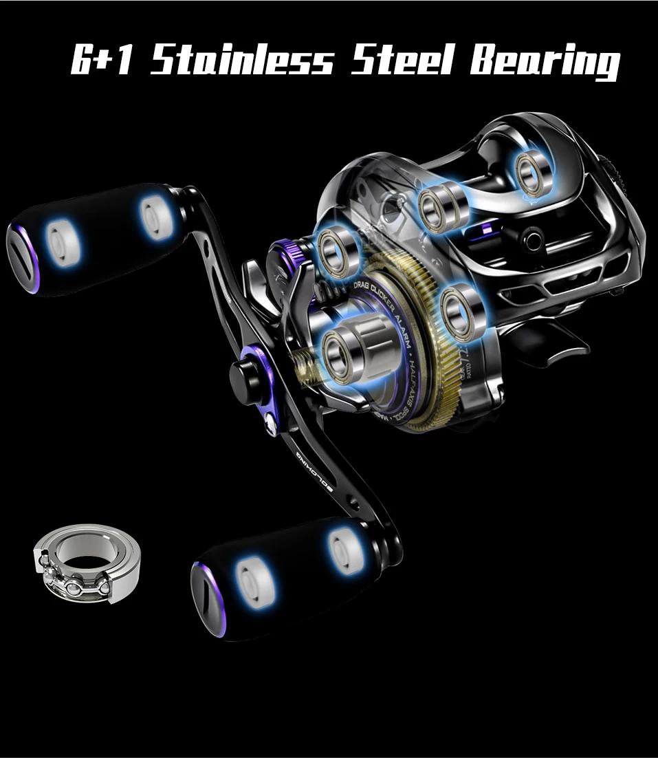 Moulinet de pêche Soloking GKA200 Pro Baitcasting, puissance de frein 9KG, 6+1 roulements à billes,