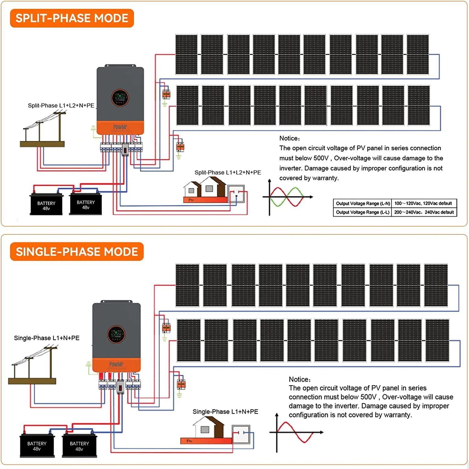 PowMr-Onduleur hybride à onde sinusoïdale pure, 10KW, 48V DC à 120V, 240V AC, phase fendue, intégré,