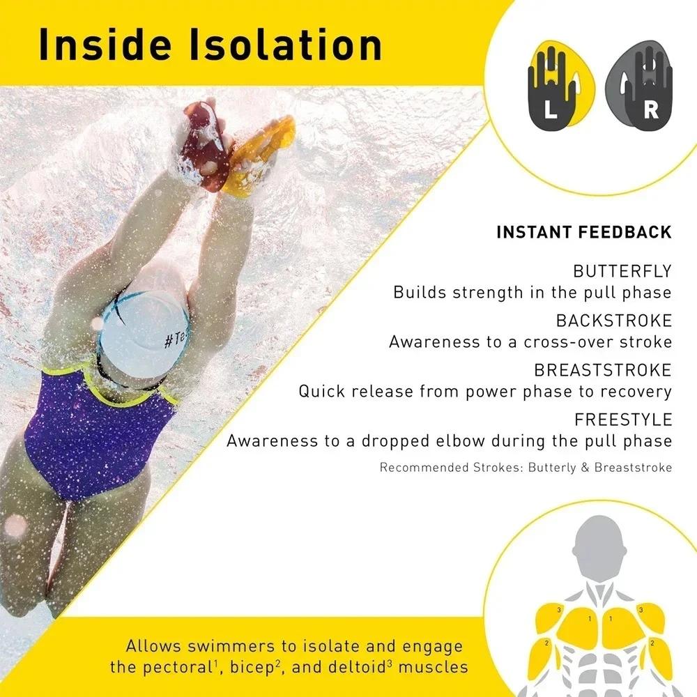 Pagaies de natation pagaies ergonomiques de natation coups professionnels Correction de pratique pal