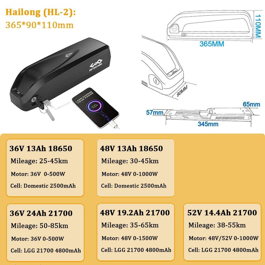 52V 17.5AH 21700 18650 batterie de vélo électrique 36V 48V 20AHHailong tube inférieur batterie de vé