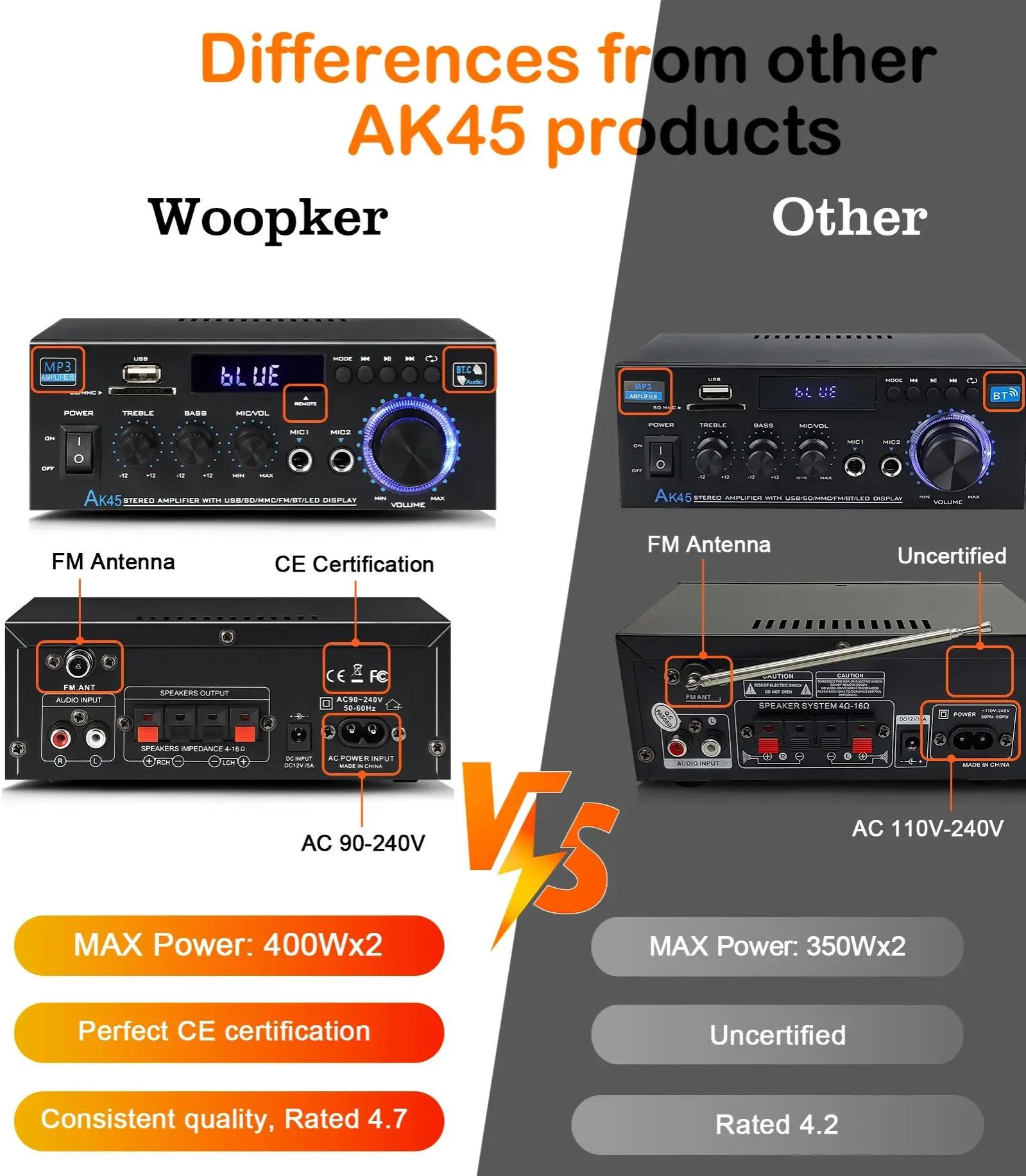 Woopker AK45 amplificateur numérique HiFi puissance maximale 90Wx2 canaux 2.0 Bluetooth Surround son
