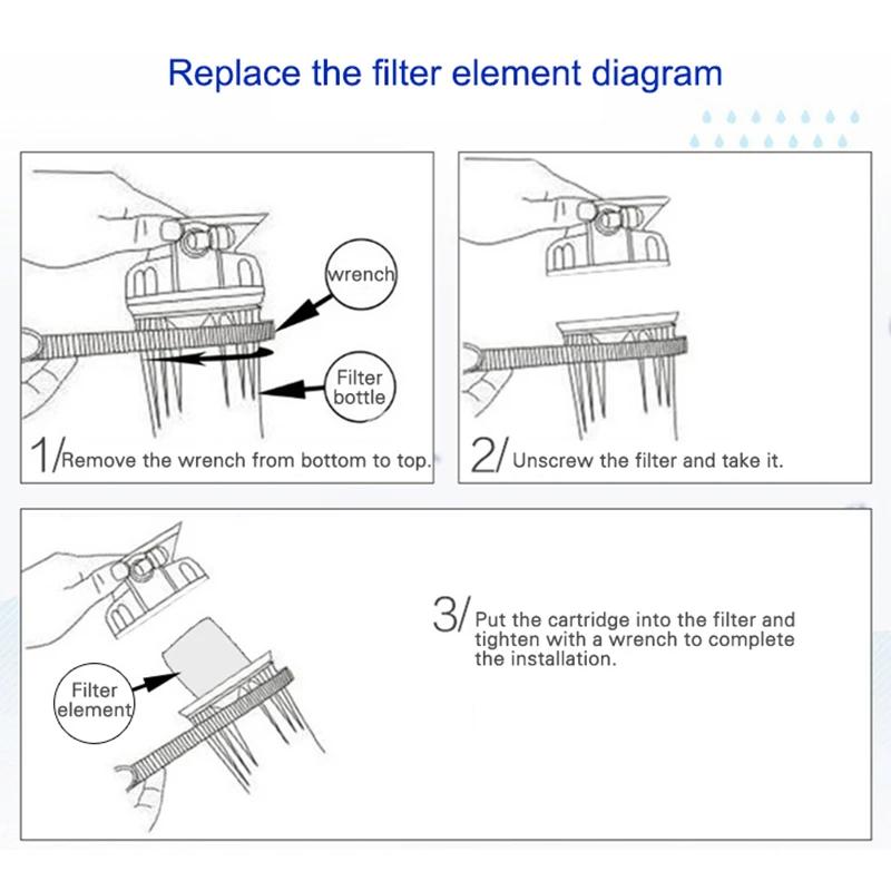 ATWFS filtre purificateur d'eau 5 microns 4x10 "ppf filtre sédiments cartouche de filtre à eau (4 pi