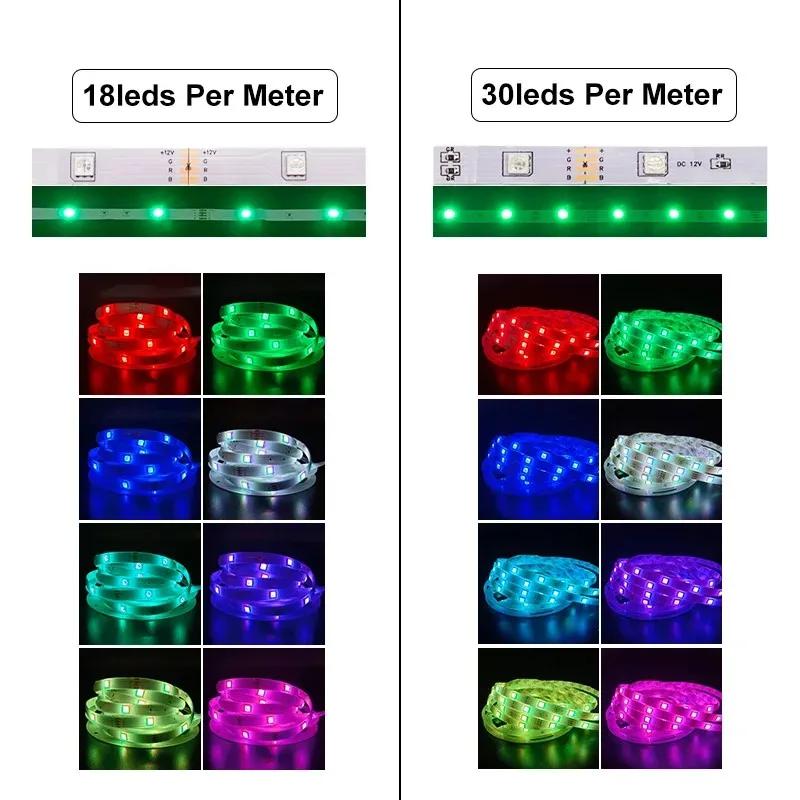 30 LED s/m 5050 bande LED 5 M LED bande lumineuse ruban LED 15 M 20 M 30 M rgb LED bande de diode Bl