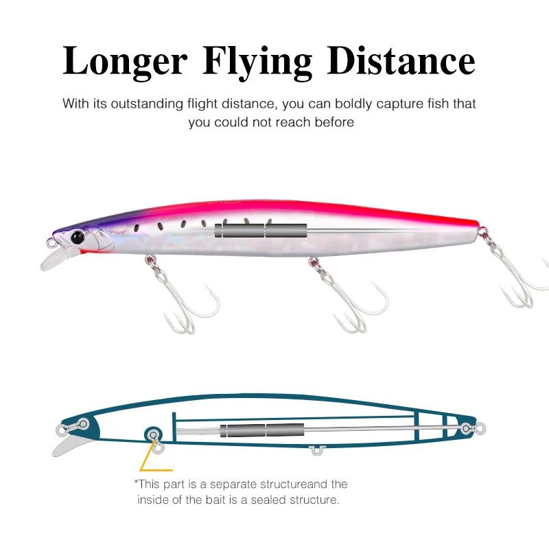 TSURINOYA STINGER 163S Ultra longue coulée coulant méné d'eau salée 163mm 34.2g leurre de pêche en m