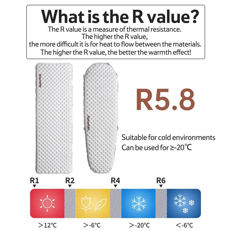 Naturehike – tapis d'air R Value 5.8, coussin de couchage d'extérieur ultraléger, matelas de Camping