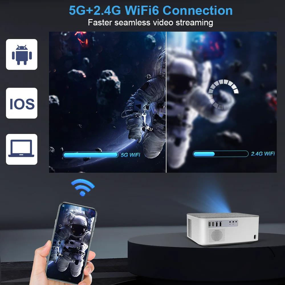 Mini projecteur portable ThundeaL TD92 Pro FHD 1080P Full HD Beam 4K Vidéo WiFi Projecteur Android T