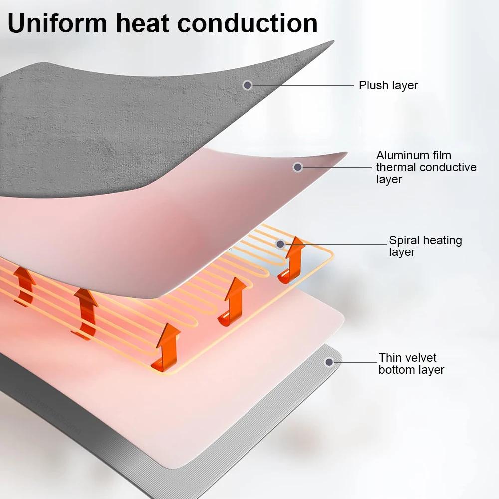 Couverture chauffante électrique avec thermostat automatique, matelas de lit, chauffe-corps double,