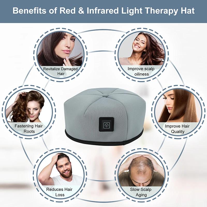 Dispositif de capuchon de thérapie à la lumière rouge, casque LED proche infrarouge pour le traiteme