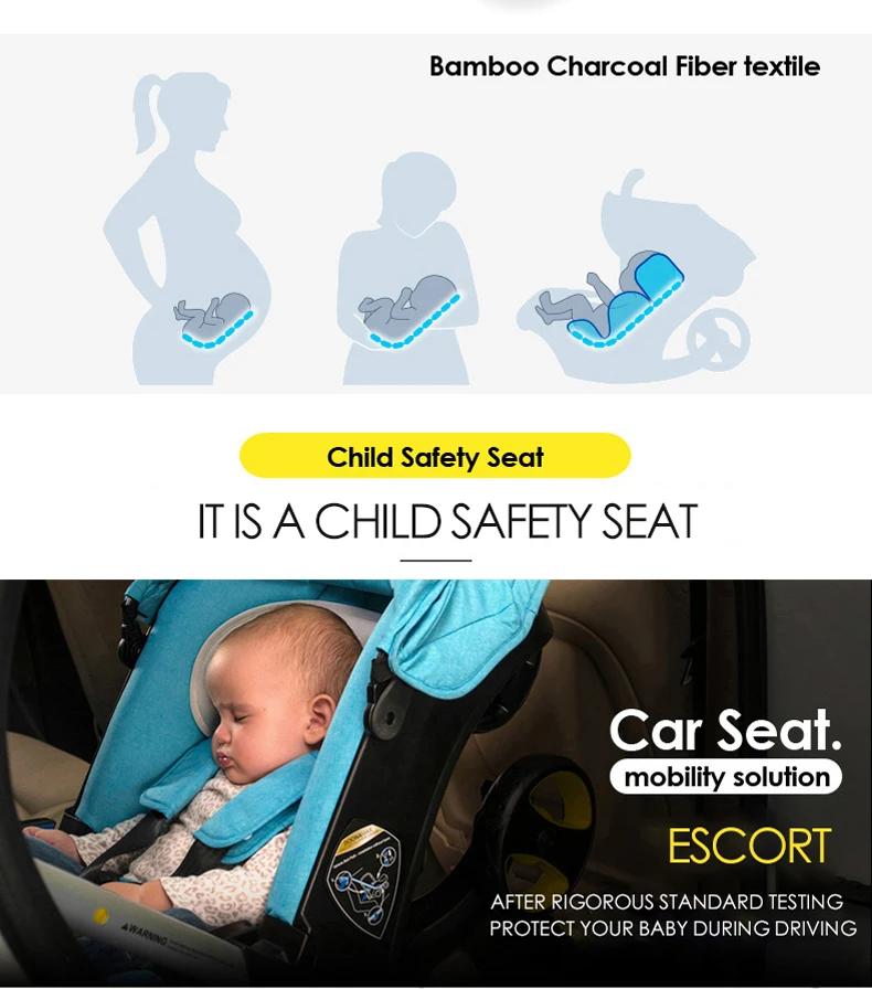 Poussette 4 en 1 pour bébé, poussette multifonctionnelle pliable avec siège auto, landau pour bébé,
