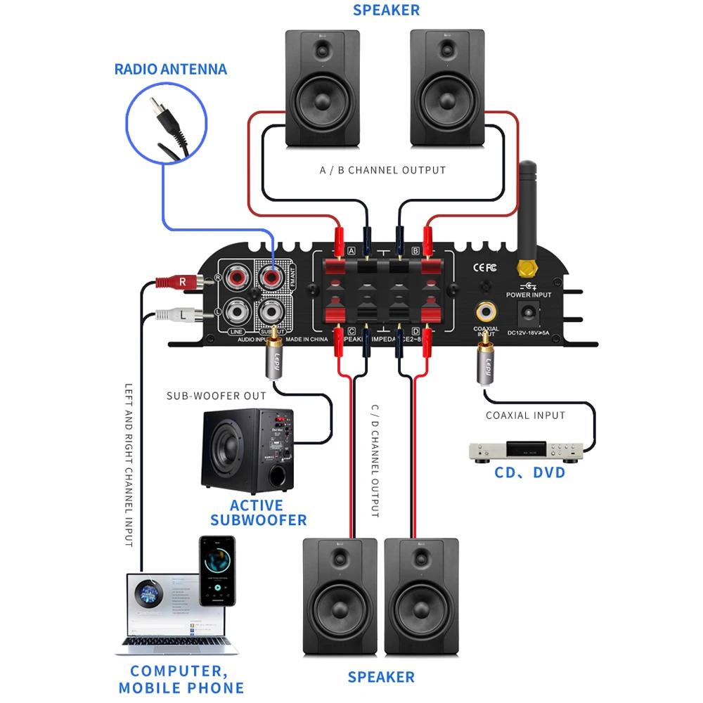 LEPY LP-269PRO amplificateur 4.1 canaux Bluetooth 5.0 Coaxial dans USB SD fonction FM sortie caisson
