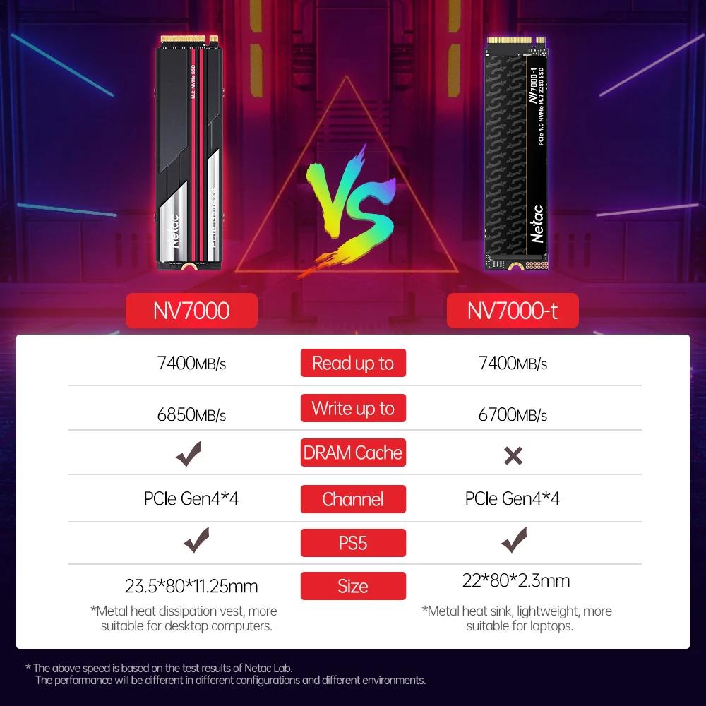 Netac-Disque SSD interne pour ordinateur portable, SSD M2 NVMe, 1 To, 2 To, 4 To, 512 Go, NVMe M.2 2