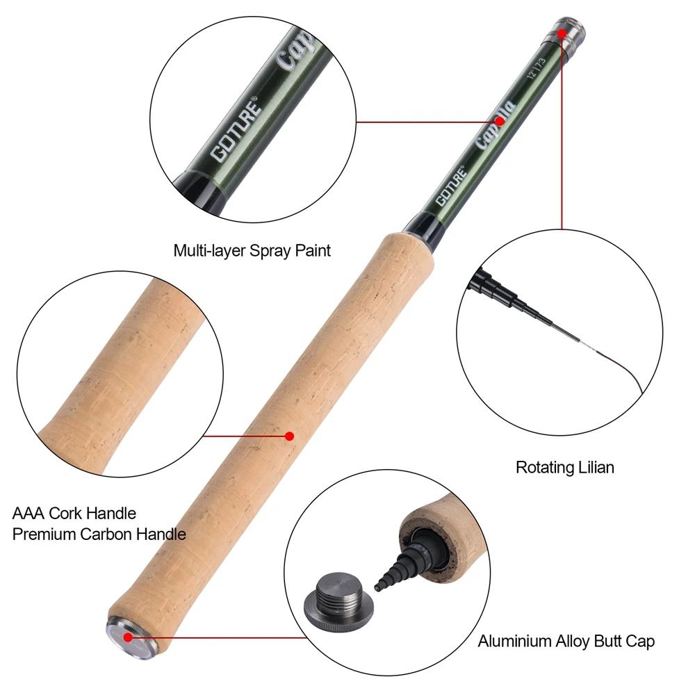 Goture – canne à pêche Tenkara ultralégère de 3.6m, accessoire en Fiber de carbone, avec ligne, leur