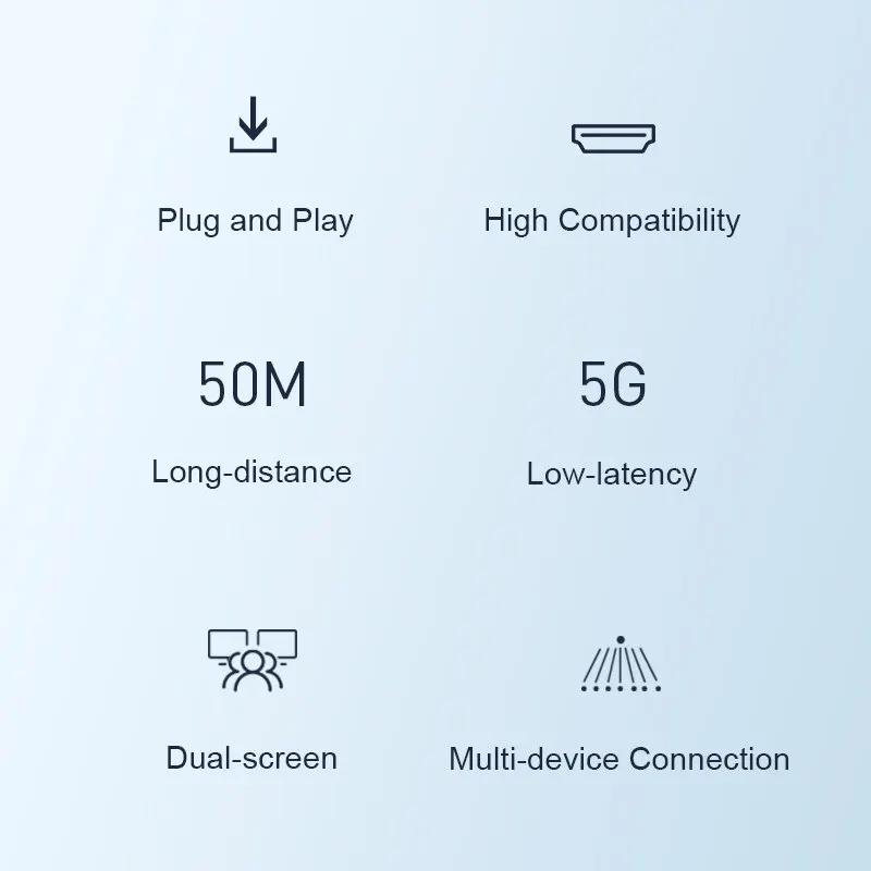 Hagibis – transmetteur et récepteur HDMI sans fil, Kits d'extension HDMI, Dongle d'affichage sans fi