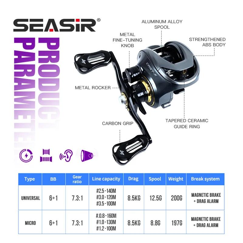 SEASIR Cast-X Moulinet de pêche Baitcasting Mico, Double bobine, Ratio d'engrenage à grande vitesse
