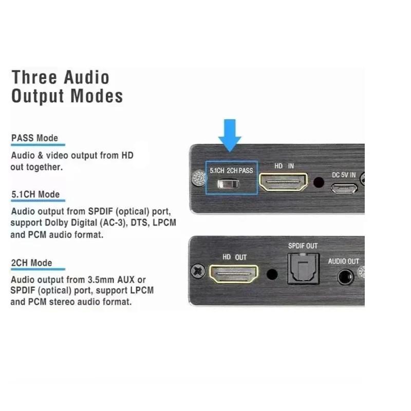 Extracteur Audio vidéo 4K x 2K HDTV vers convertisseur Audio 3.5MM SPDIF optique TOSLINK adaptateur
