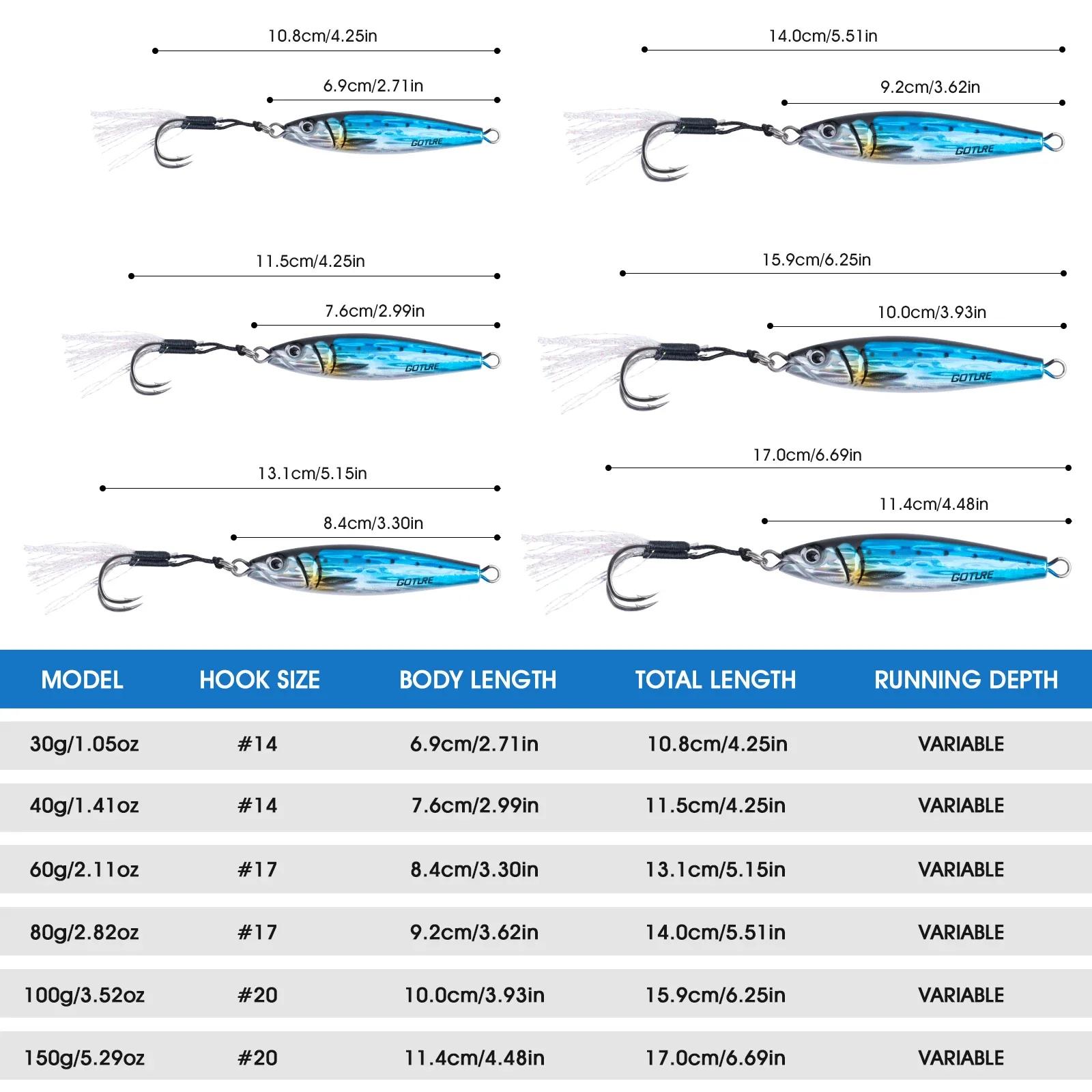 Goture métal coulant appât 30g 60g 80g 100g 150g grands gabarits métalliques verticaux leurre de pêc