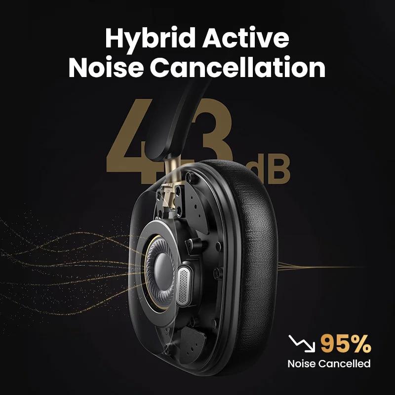 UGREEN-Écouteurs Bluetooth sans fil, Max 5c, Hybrid Active Noise Cancelling, Hi-Res Sat, AC 75H Spat