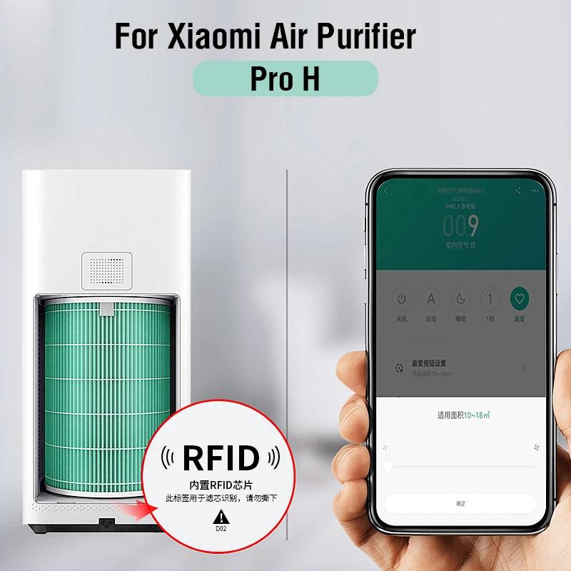 Filtre purificateur d'air pour Xiaomi Mijia Pro H Xiaomi purificateur d'air Pro H remplacement H13 f