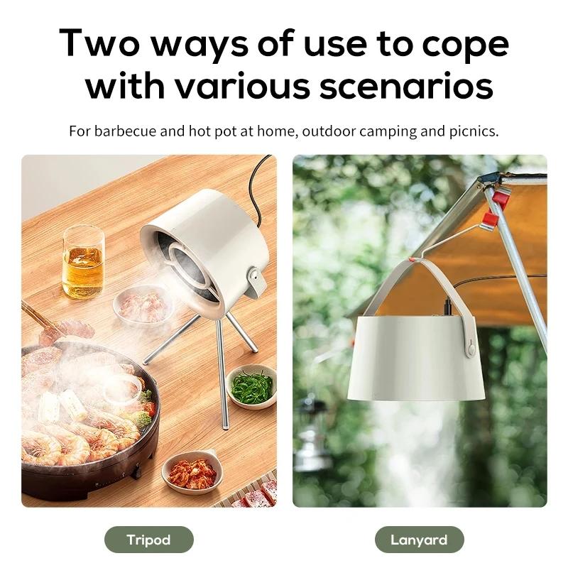 Ventilateur portable, petite hotte de cuisine, extracteur, alimentation USB, hotte de cuisine de bur