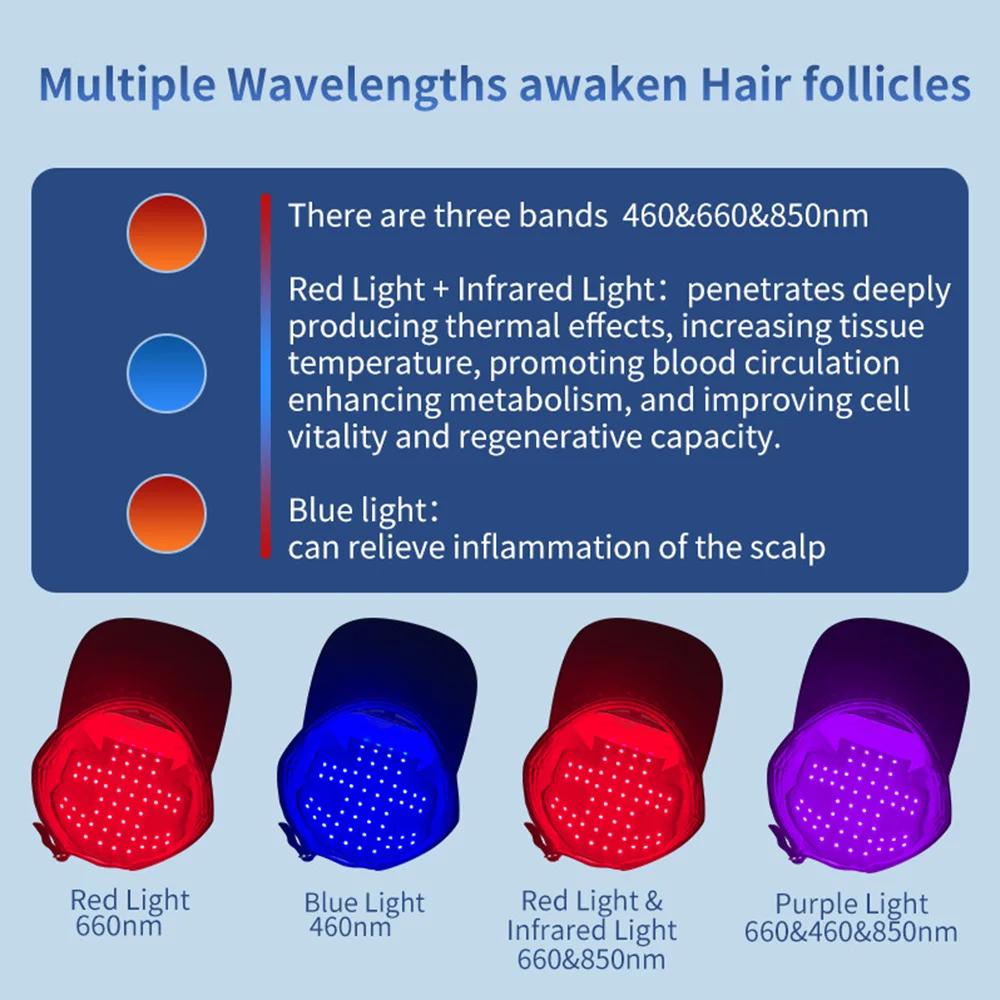 Casque de luminothérapie rouge pour la croissance des cheveux 46nm&660nm&850nm, 4 LED, coussin amovi