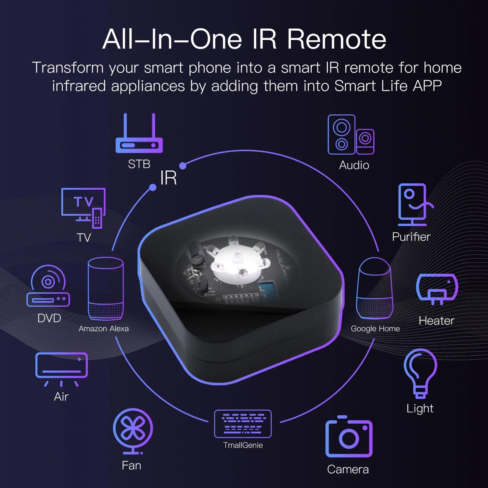 MOES Tuya ZigBee télécommande IR intelligente télécommande infrarouge universelle pour maison intell