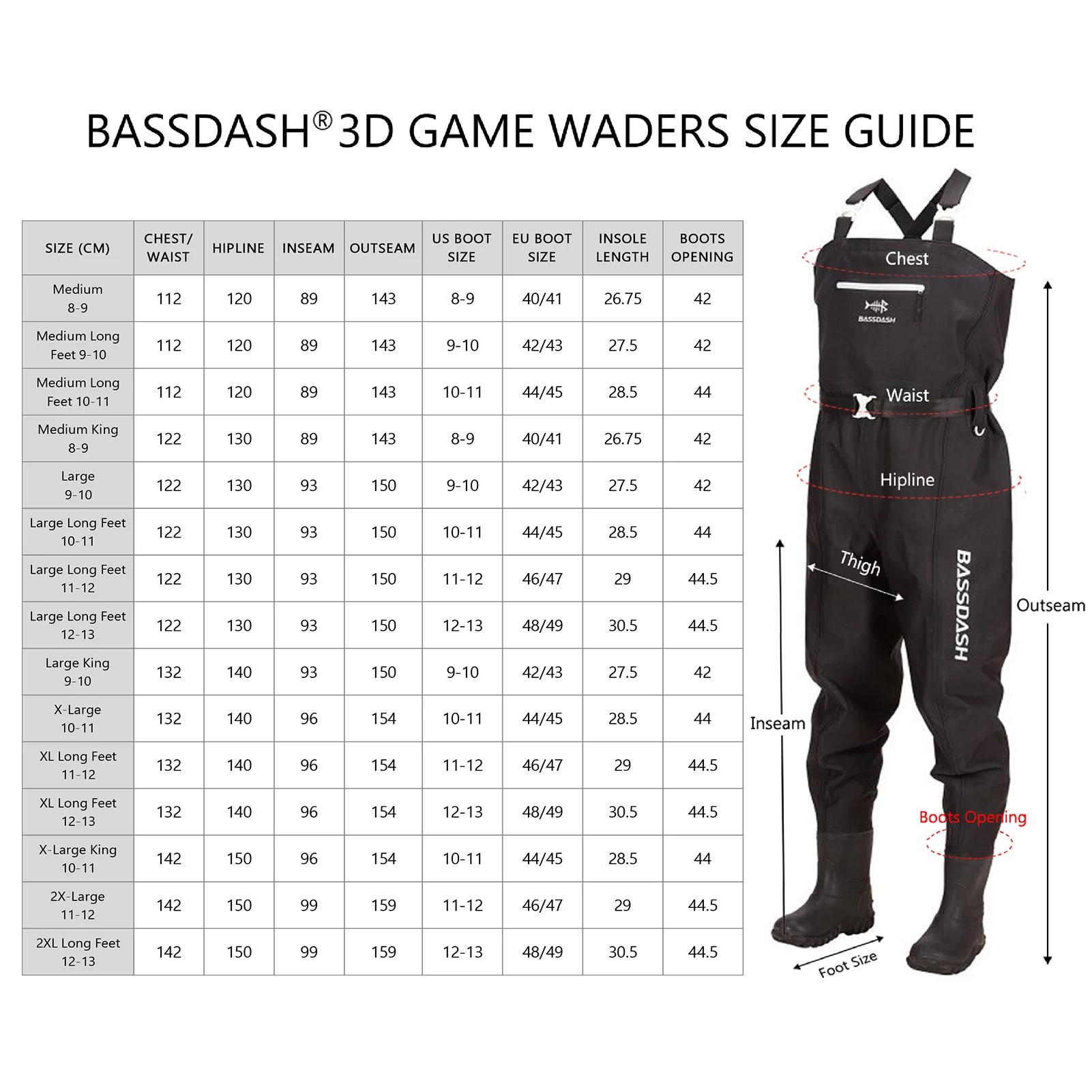 Bassdash – cuissardes de poitrine Ultra haute résistance pour hommes, en Nylon, Plaid noir, PVC, pêc