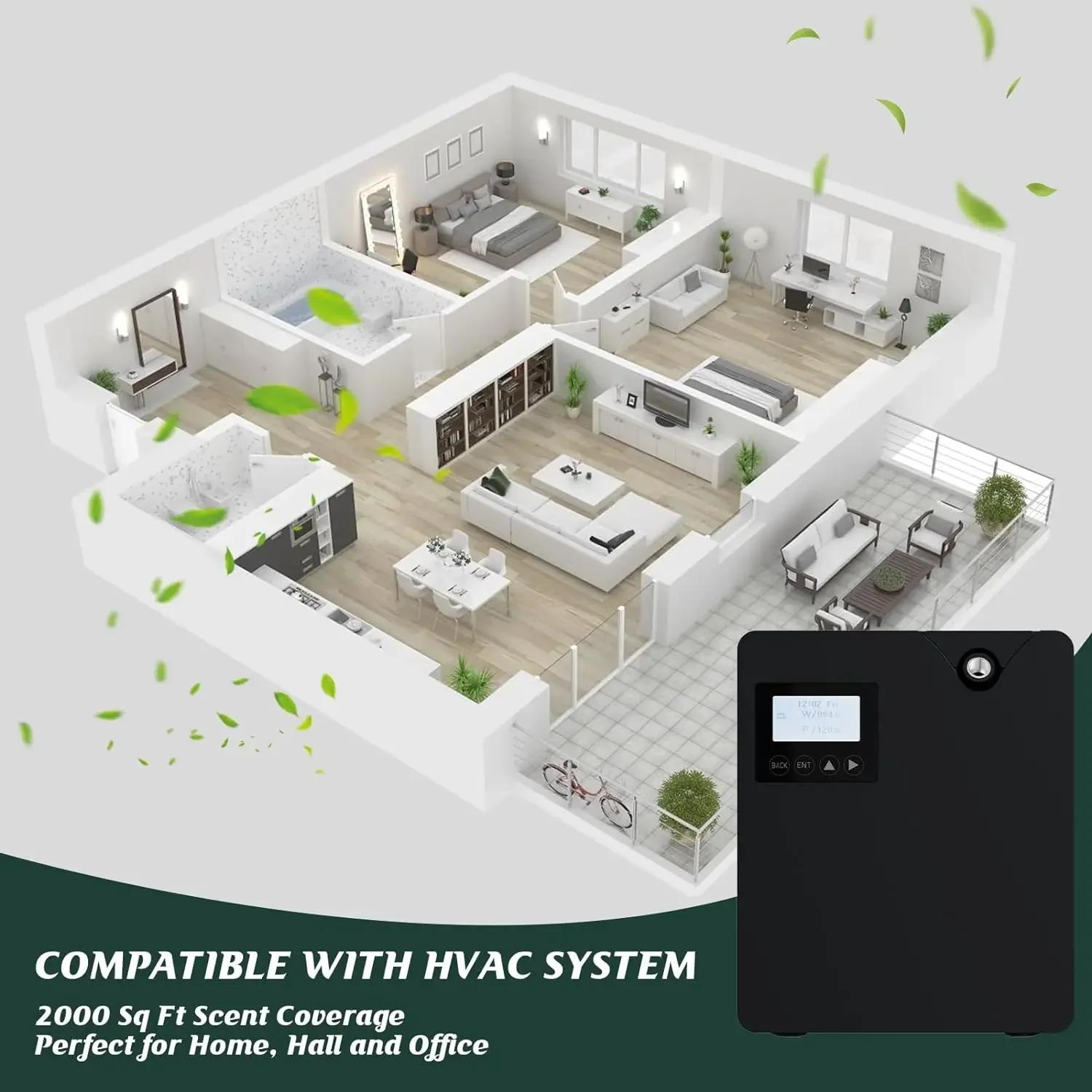 Diffuseur d'arôme d'huile essentielle intelligent Bluetooth et WiFi synchronisation diffuseur de par
