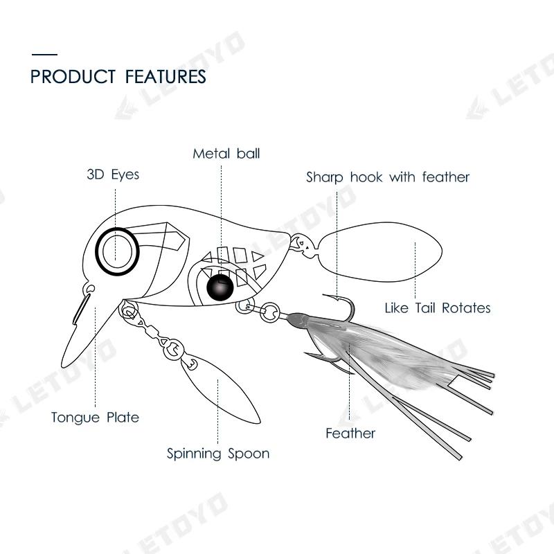 LETOYO 40mm 8g flottant manivelle Surface artificielle appât de pêche manivelle Wobbler peu profond